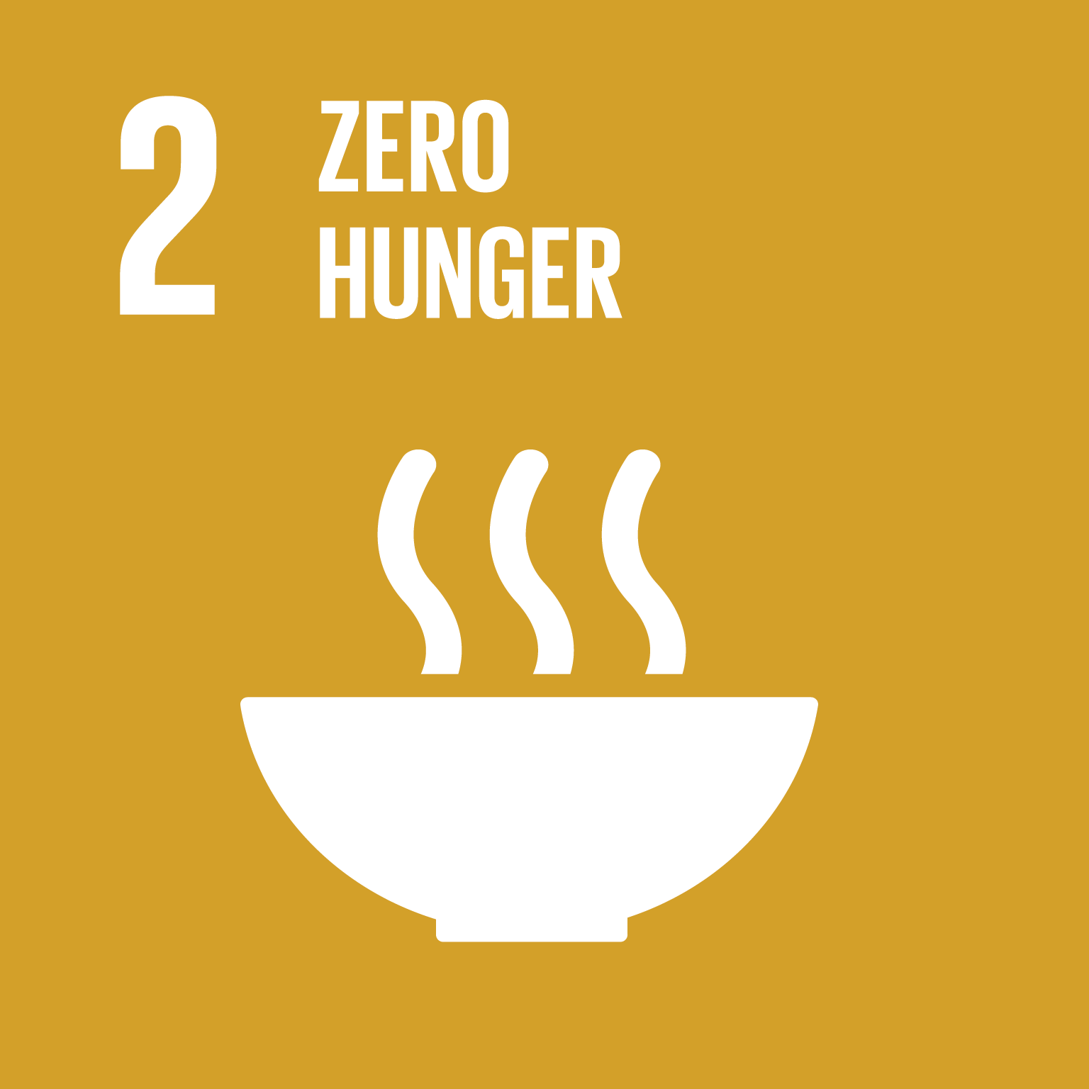 Sustainable Development Goal: Zero Hunger