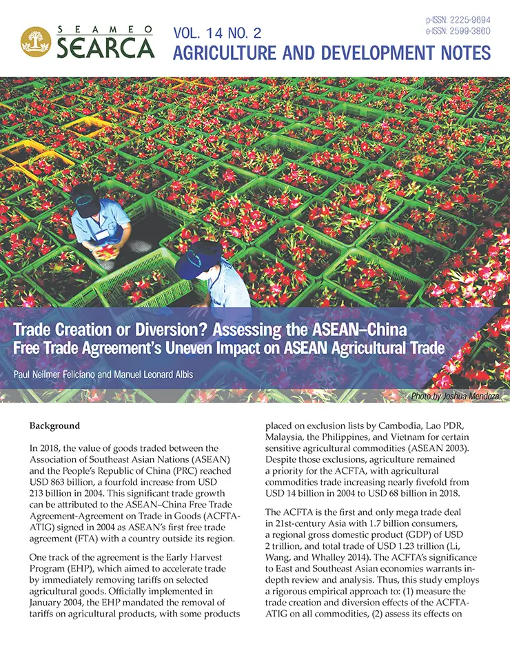 Trade Creation or Diversion? Assessing the ASEAN-China Free Trade Agreement's Uneven Impact on ASEAN Agricultural Trade