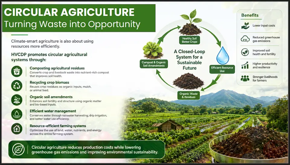SEARCA seminar highlights climate-resilient farming and promising Philippine ube varieties