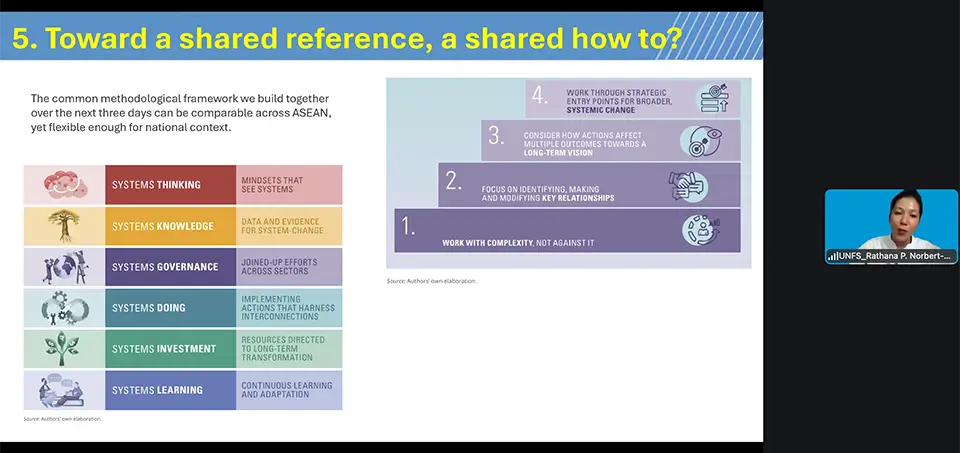 Dr. Rathana Peou Norbert-Munns of UNFSCH underscored that policy coherence must extend beyond intent to effective community implementation, legislative action, and feedback that shapes future policy.