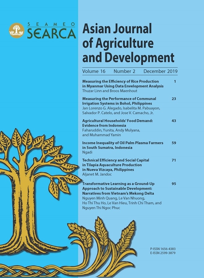 SEARCA's scientific journal steps up to the global challenges of agricultural development