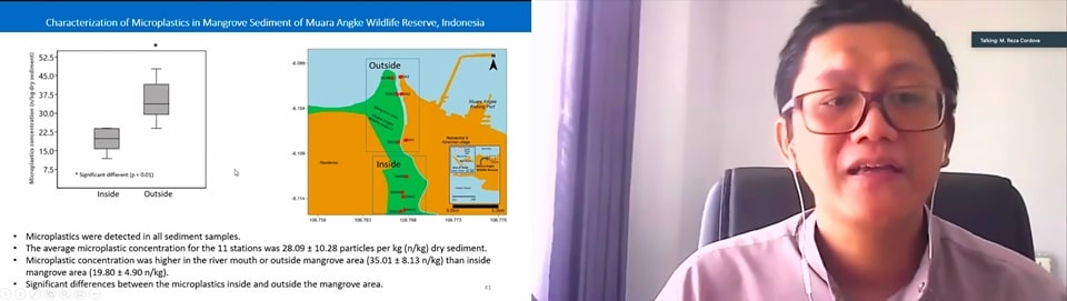 Dr. Muhammad Reza Cordova, SEARCA alumnus, shared his study on macro and microplastics debris in Indonesian water during the Special Graduate Seminar on 24 September 2021.