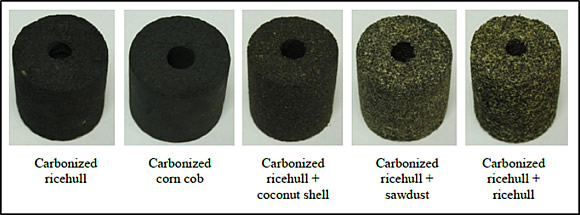 Variations in physical property of charcoal briquettes using different furnace by-products as raw materials