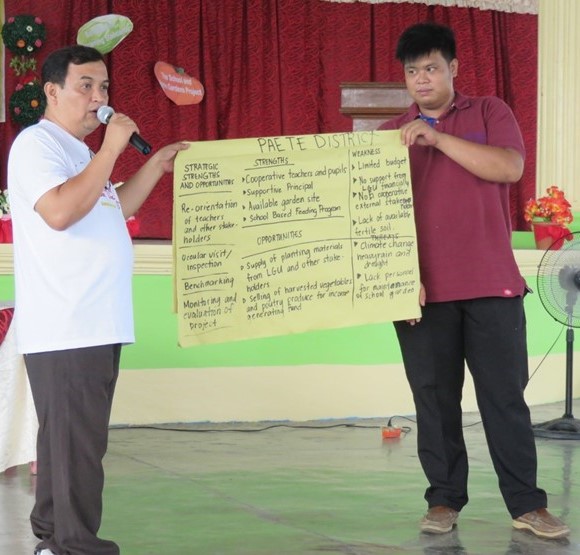 Participants from the Schools District of Paete presenting their Strategic SWOT Analysis.