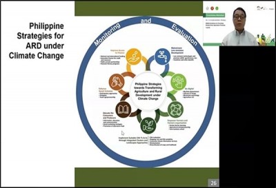 SEARCA Experts Lead Regional Consultation for New Climate Smart Agri Guidelines